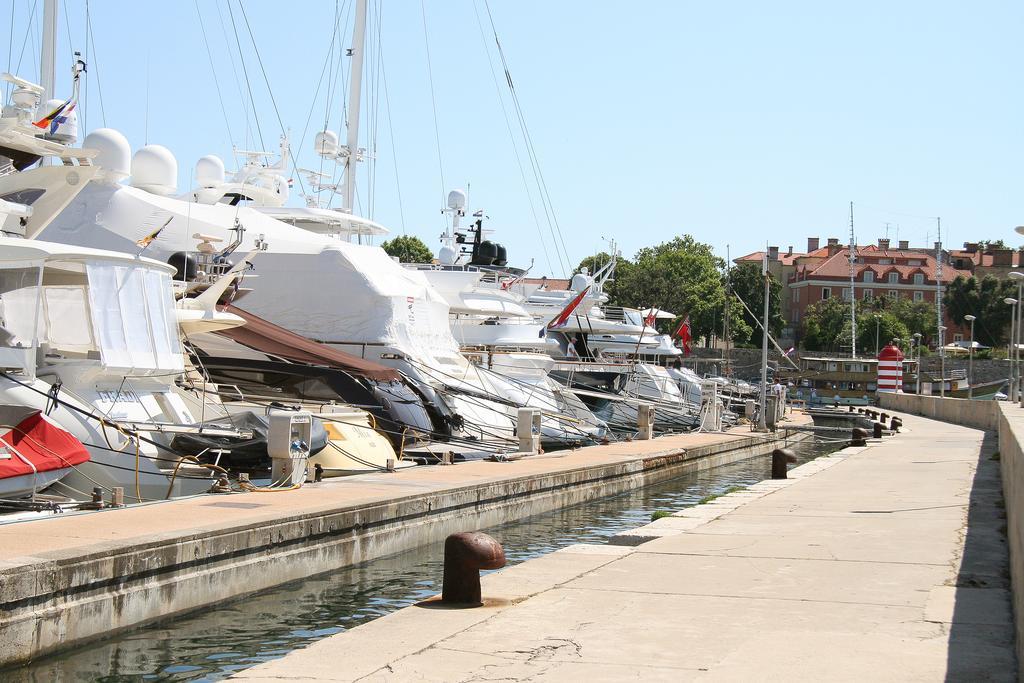 Ombla Zadar